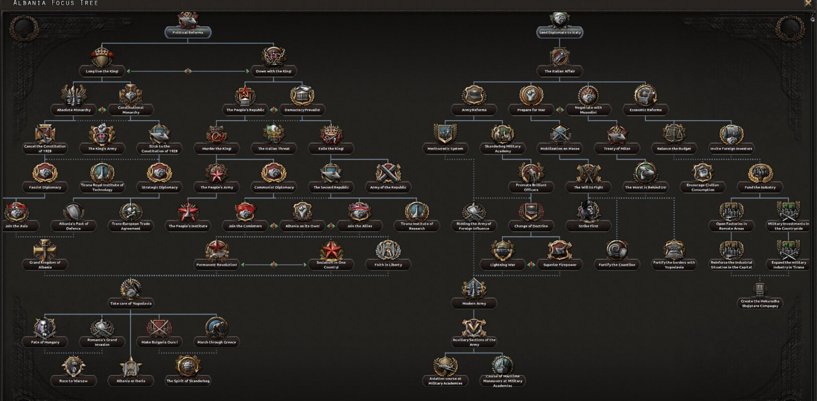 How playing the hardest games I could find helped me take back my mental health