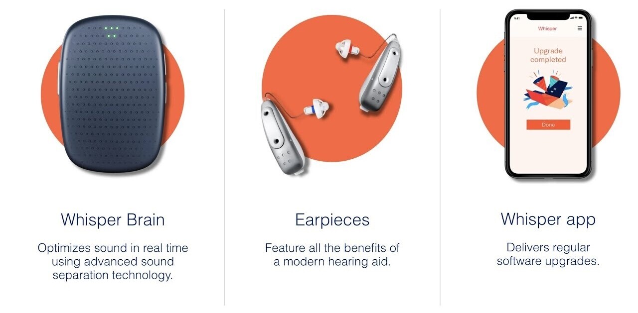 This AI-powered gadget could completely disrupt the ridiculous hearing aid market