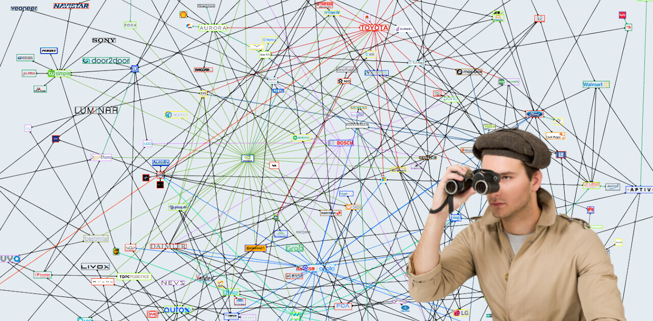 Mapping the most important companies in autonomous vehicle tech