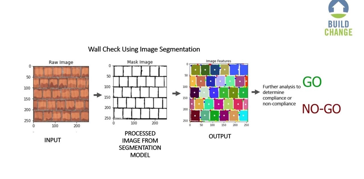 AI-powered construction supervisor app ensures buildings are earthquake safe