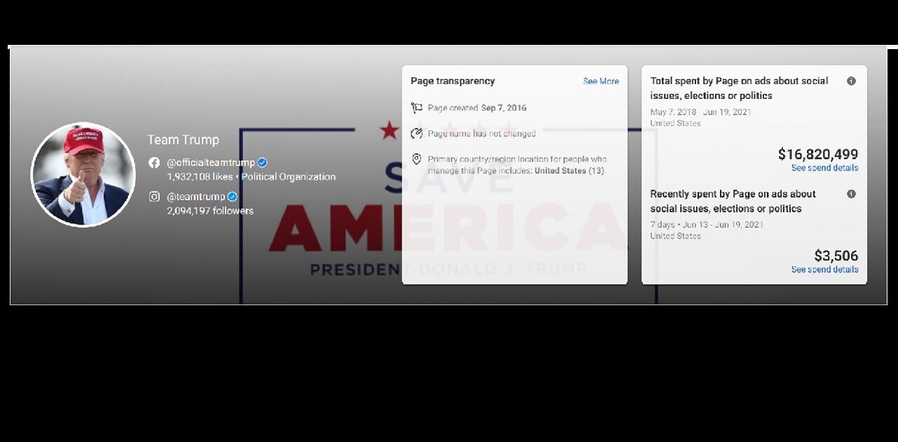 Facebook welcomes Team Trump back with open arms and wallets