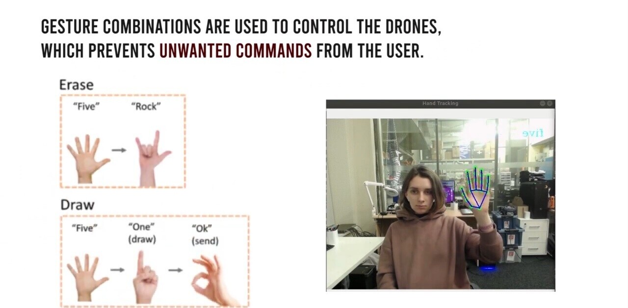 Watch: Russian researchers can control drone swarms like Jedi