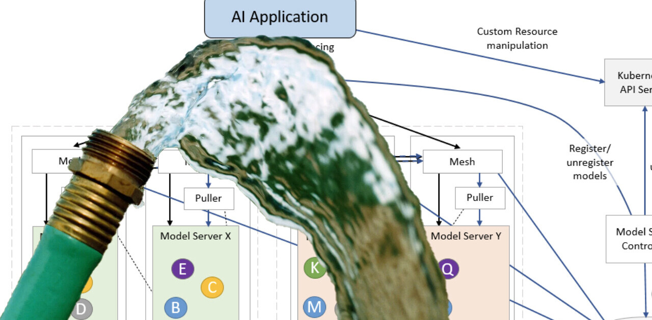 IBM commits high-scale inference platform ModelMesh to open source