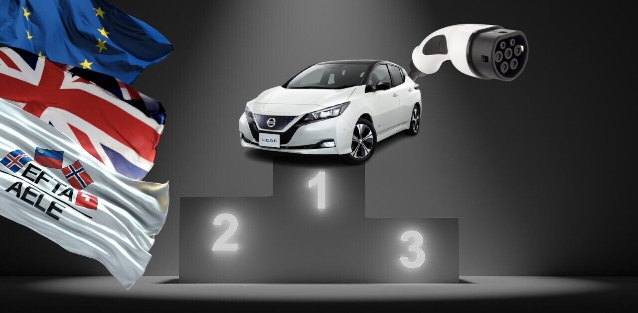 EV sales can overthrow gas-guzzlers in Europe by 2025, study finds