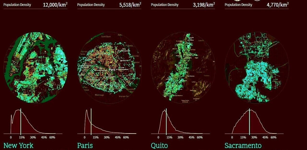 How the Internet of Trees can make our cities greener