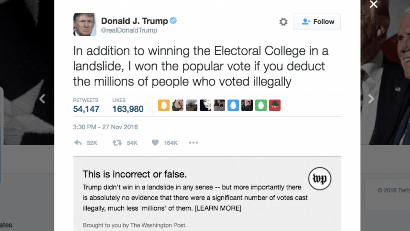 Washington Post launches Chrome plug-in to fact-check Trump on Twitter