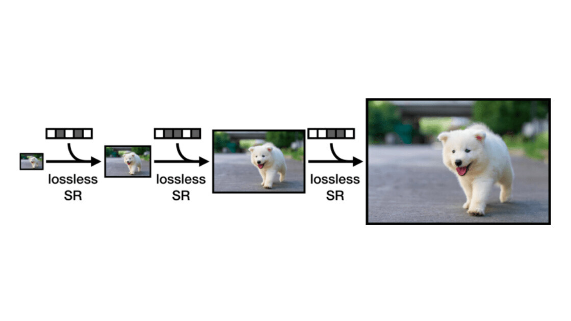 Researchers claim this AI model achieves better compression rates than PNGs