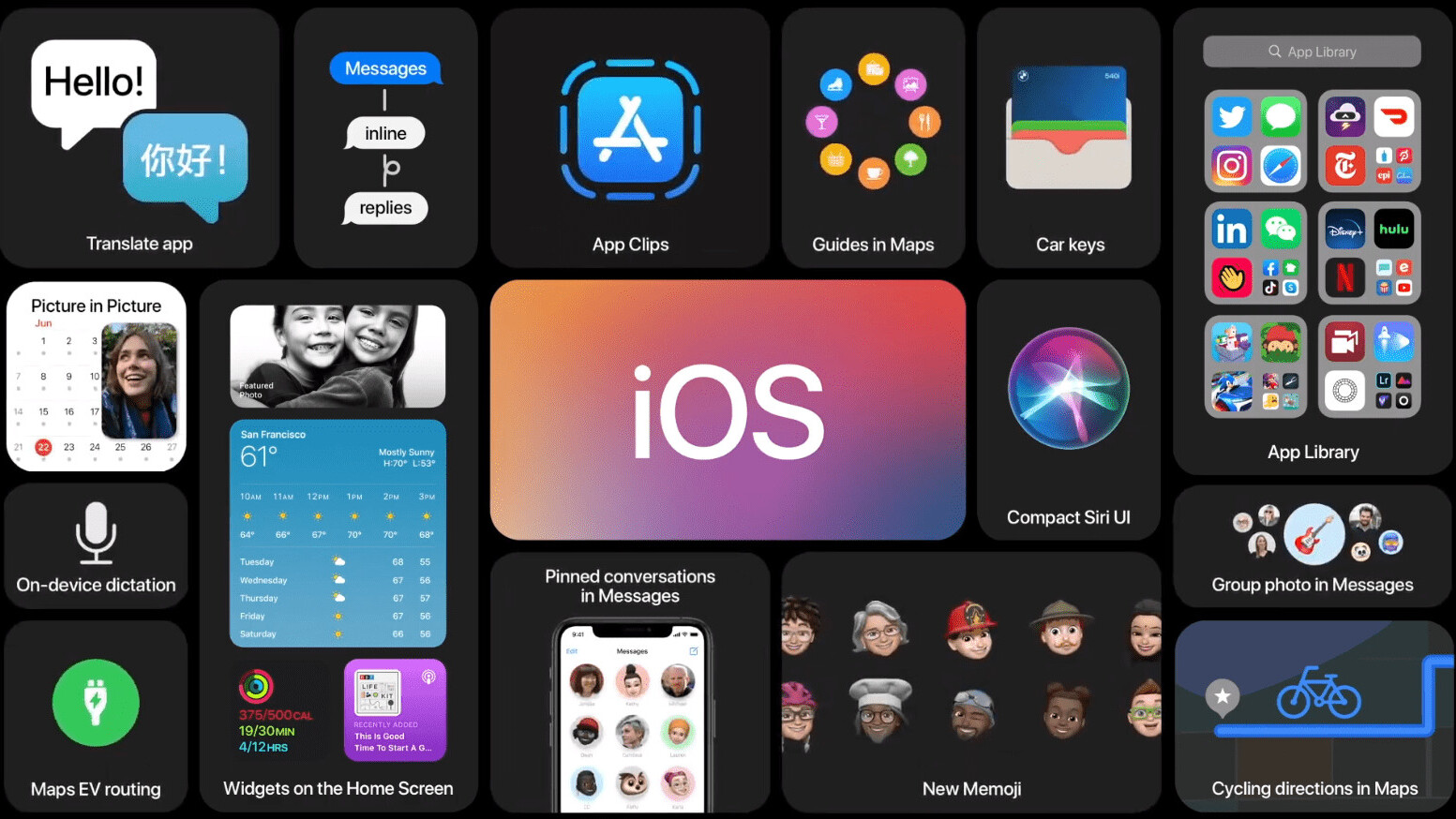 iOS 14: A guide to the best new features and settings