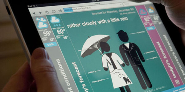 Grab your Swackett: A delightfully easy, fun weather app for your mac
