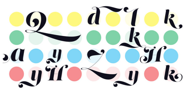 The science behind fonts (and how they make you feel)