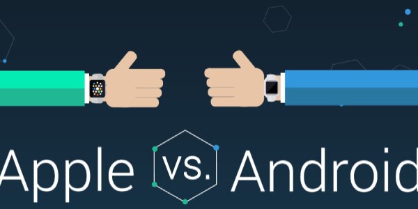 The future of wearables: report
