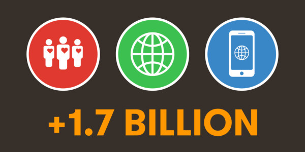 The incredible growth of the internet over the past five years – explained in detail