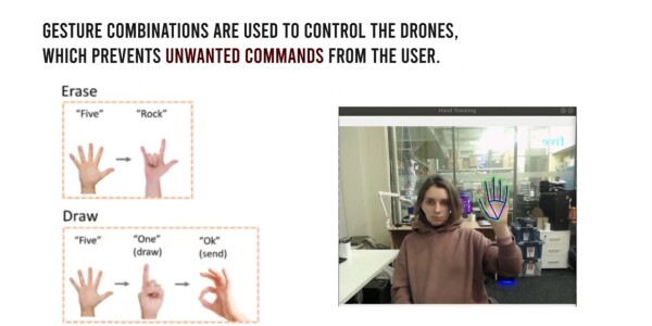 Watch: Russian researchers can control drone swarms like Jedi