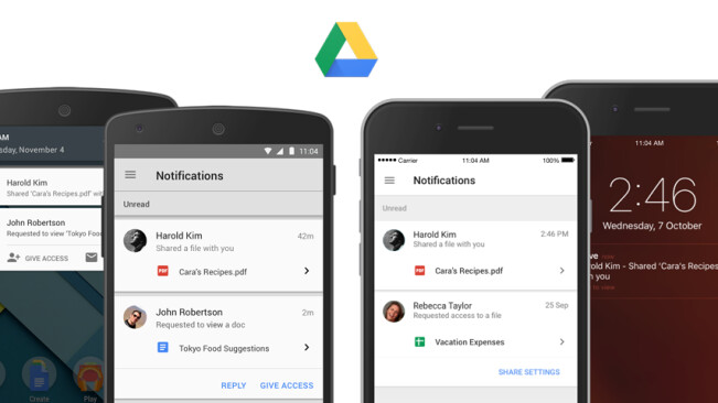 Google Drive now sends a notification when someone shares a file with you