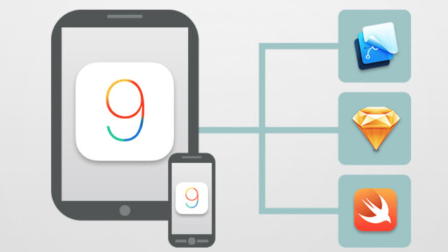 Learn to design, prototype and develop iOS apps with the Full Stack iOS 9 School