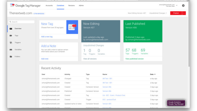 Marketing the TNW Way #9: A/B Testing with Google Tag Manager