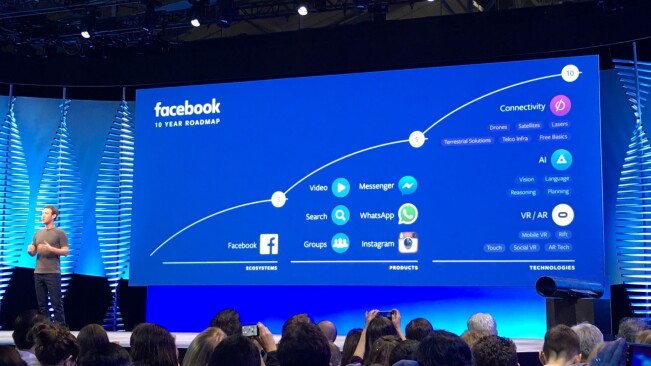 Facebook’s 10-year roadmap is basically lasers, bots and VR