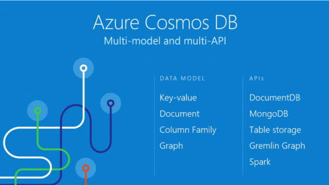 Azure Cosmos DB is Microsoft’s new database for globally-distributed applications