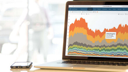 Use Tableau Desktop 9 to show numbers your way — all for under $25