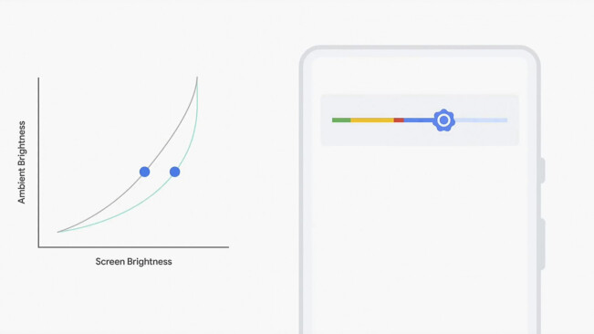 Android P uses AI to learn how bright you like your screen
