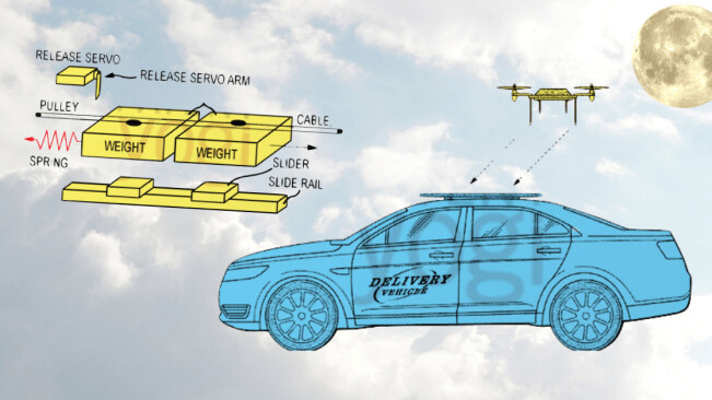 Full moon patents: Disney’s acrobatic robots and Ford’s drive-by drone deliveries