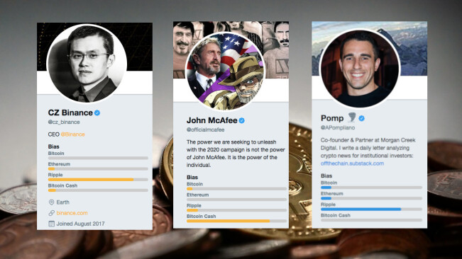 This app exposes which cryptocurrency a user is most likely to shill on Twitter
