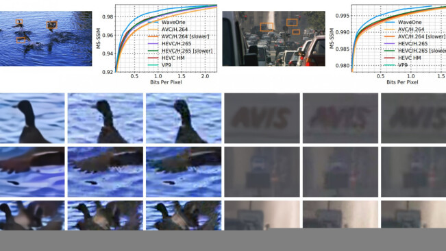 How AI-powered video compression could make an honest man out of Elon Musk