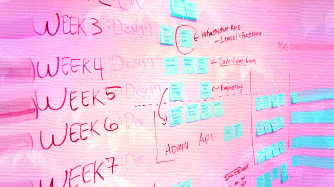 4 tips to survive your startup’s awkward adolescence