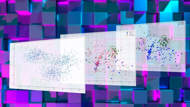 What is semi-supervised machine learning?