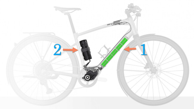 You know what’s better than a one-battery ebike? A dual-battery ebike!