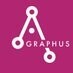 Graphus, Inc.