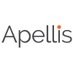 Apellis Pharma