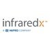 Infraredx, Inc.