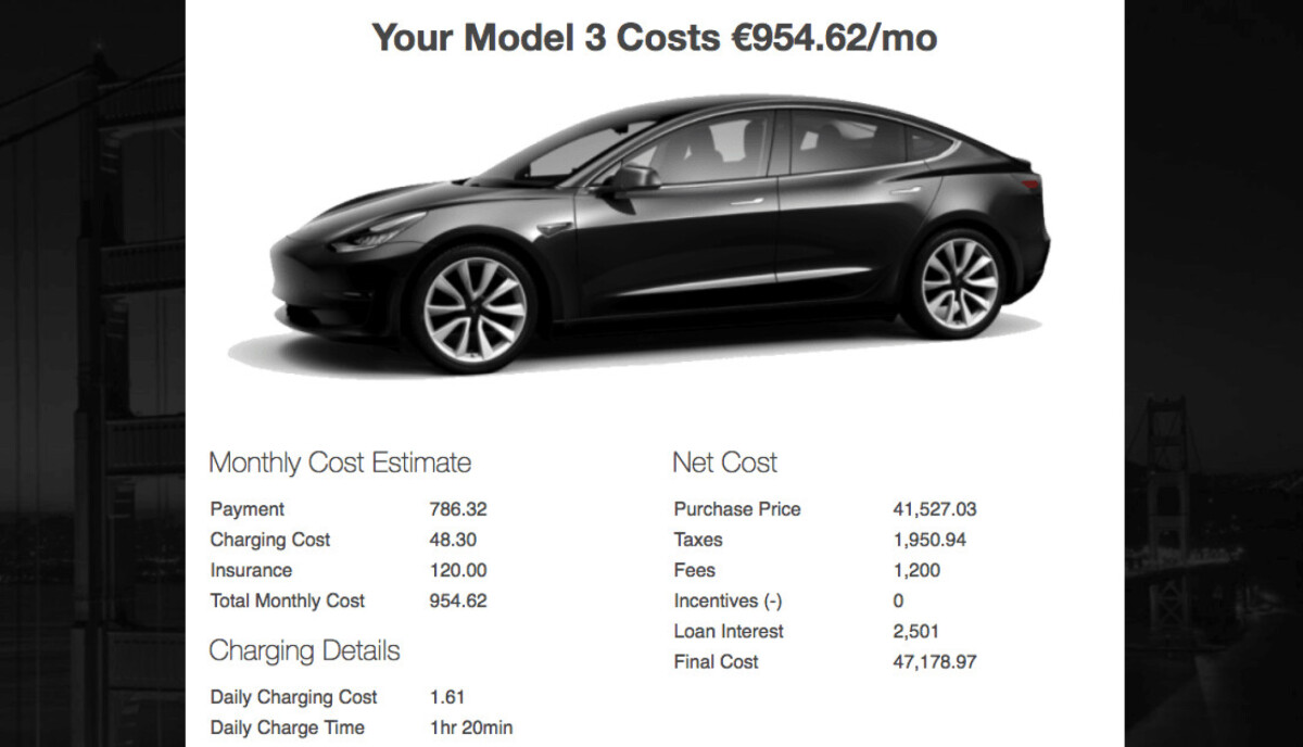 Tesla calculator estimates the monthly costs of owning a Model 3