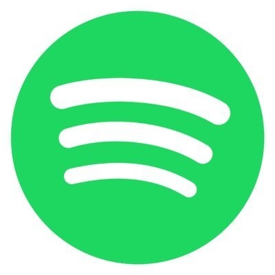 spotify index