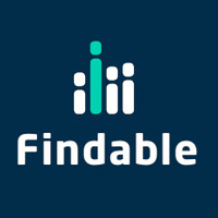 Findable.co