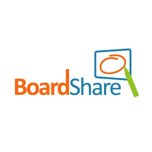 BoardShare