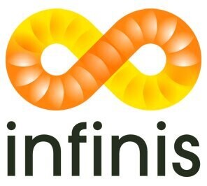 Infinis Energy plc