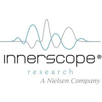 Innerscope Research